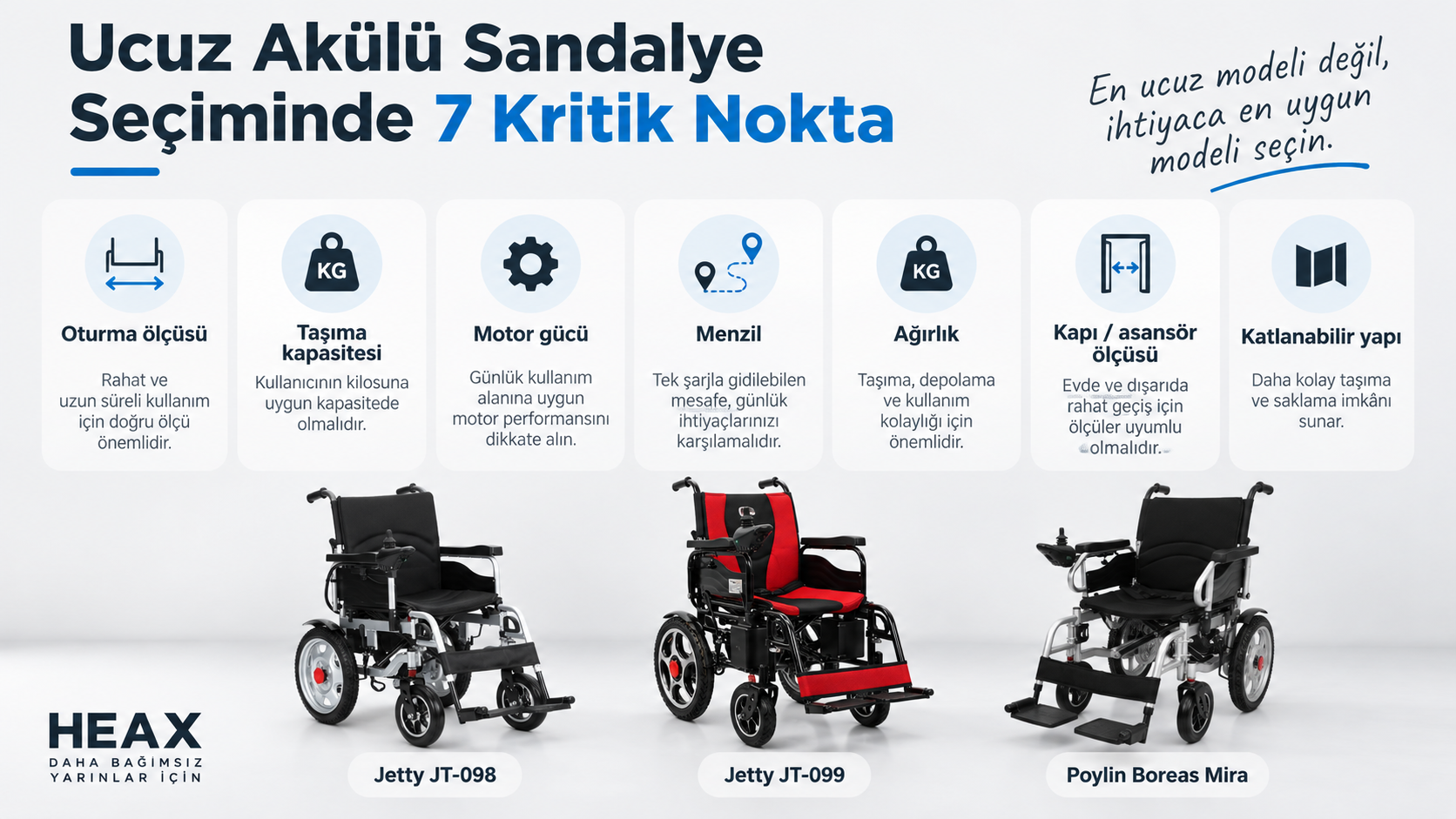 Boreas Mira Jetty JT-098 ve JT-099 ekonomik akülü tekerlekli sandalye karşılaştırması