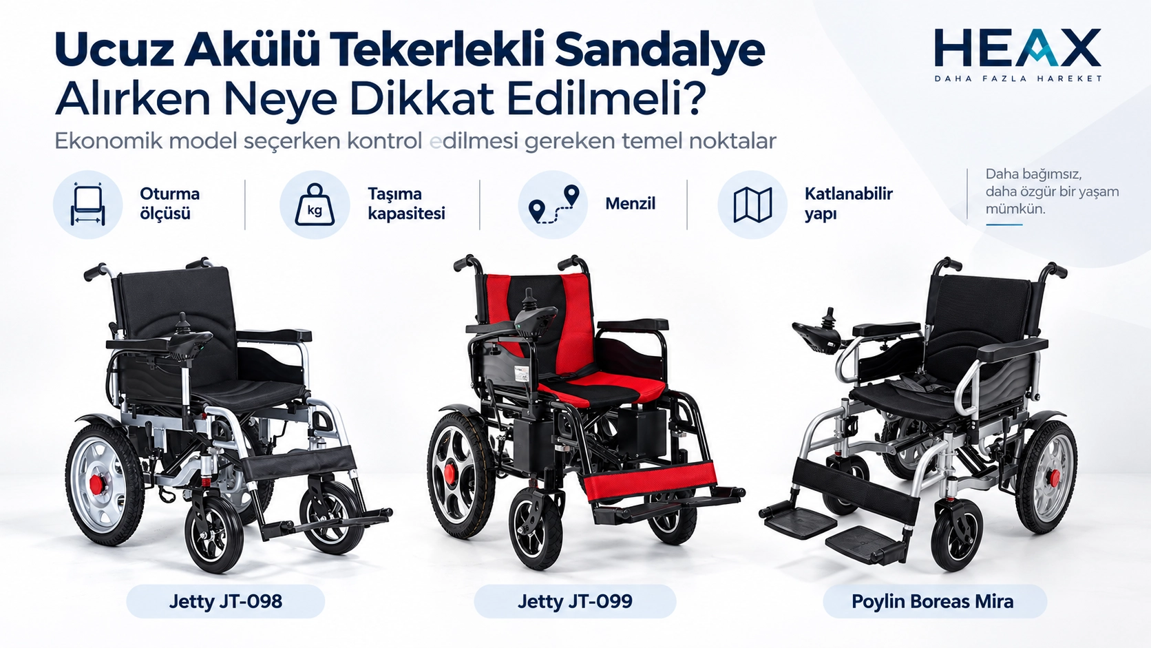 Ucuz Akülü Tekerlekli Sandalye Alırken Neye Dikkat Edilmeli?