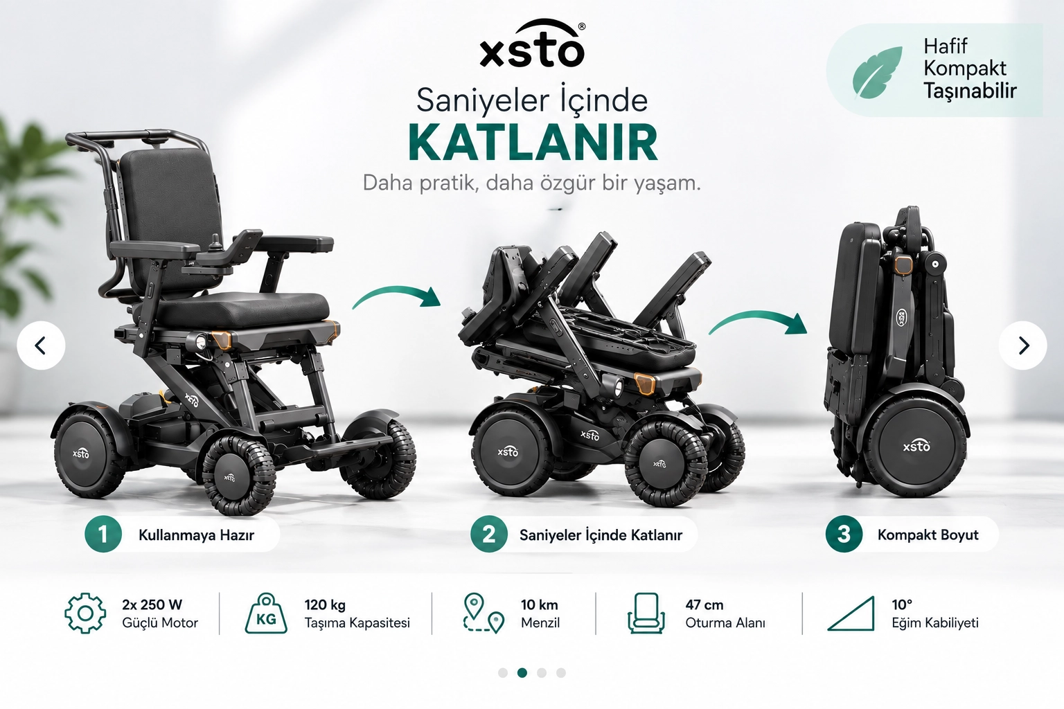 Poylin P213 XSTO M4 Pro Akülü Tekerlekli Sandalye